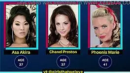 These mature pornstars over 35 drive you wild